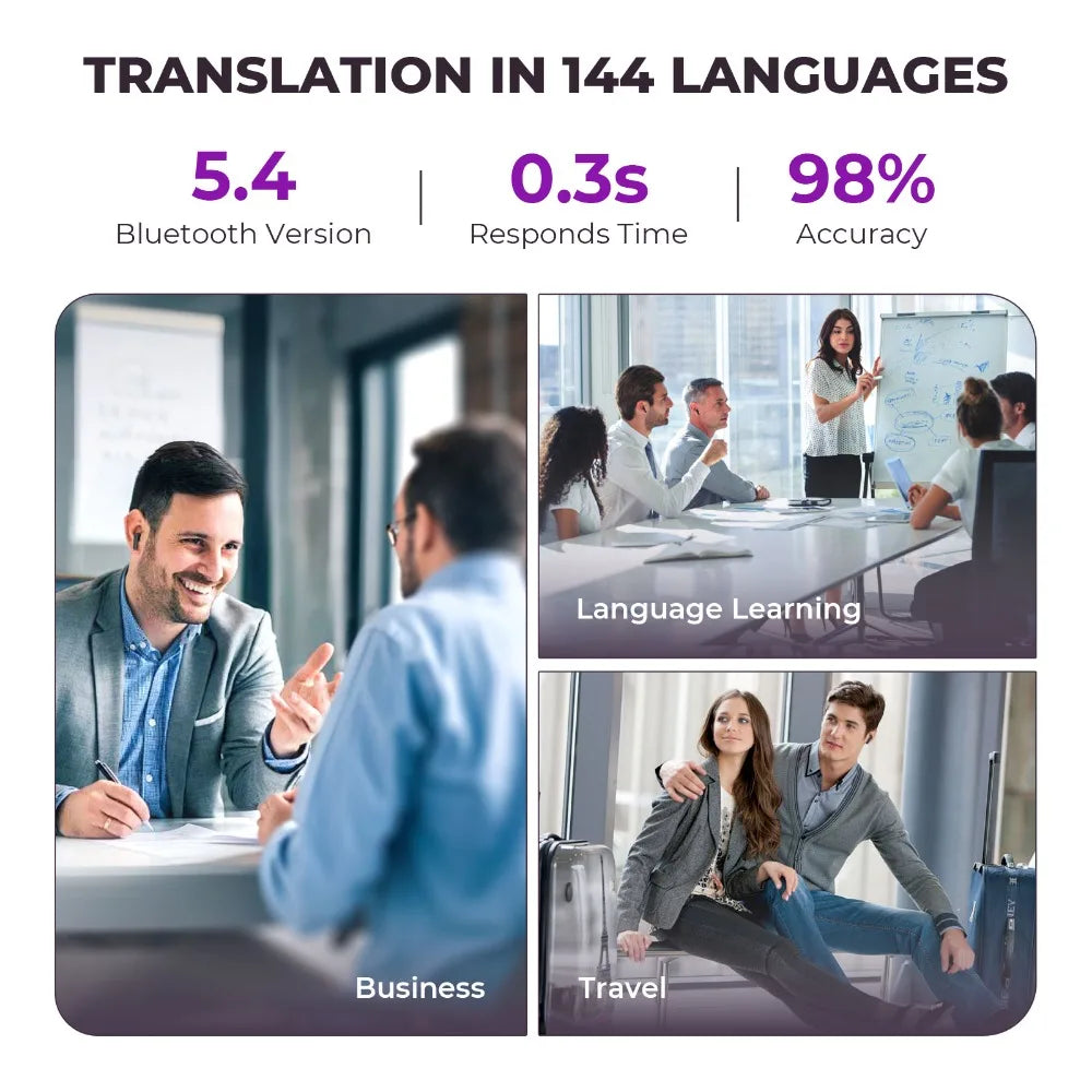 QuickTalk™ - Écouteurs Traducteurs Sans Fil – 144 Langues en temps réel