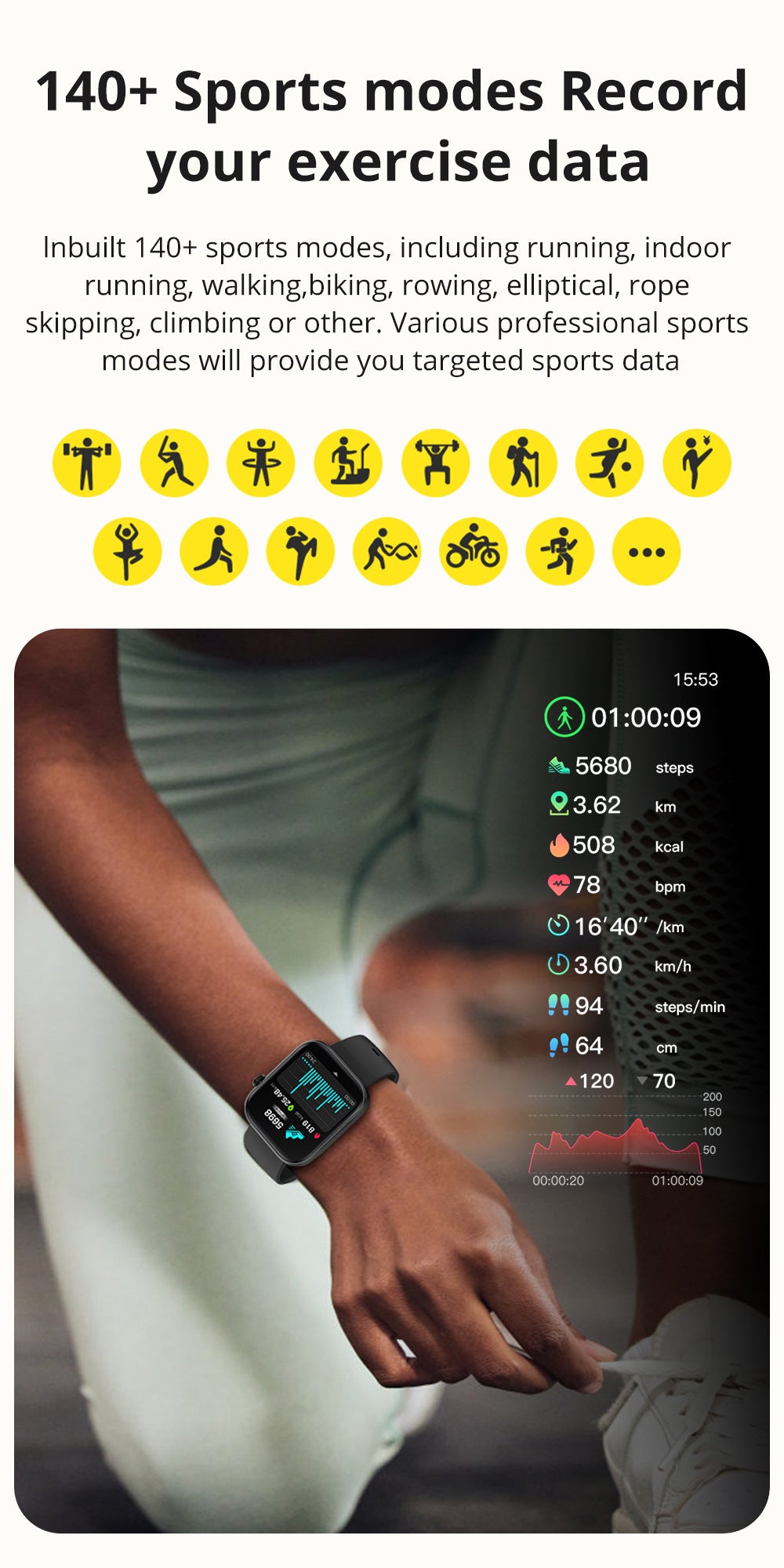 GoldenWatch⹠La SmartWatch - votre forme, votre rythme - Montre connectée certifiée